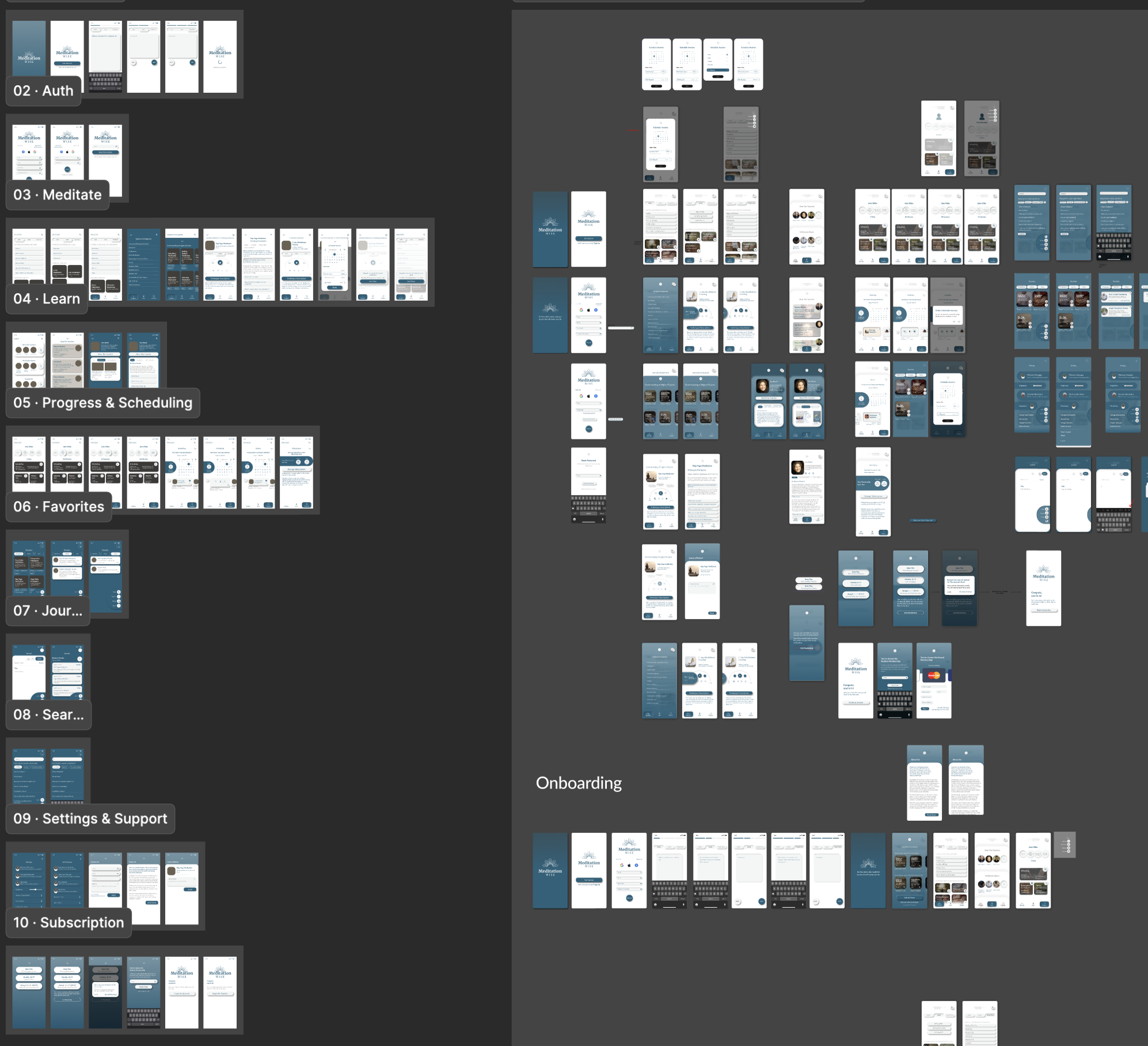 Figma prototype overview for MeditationWise