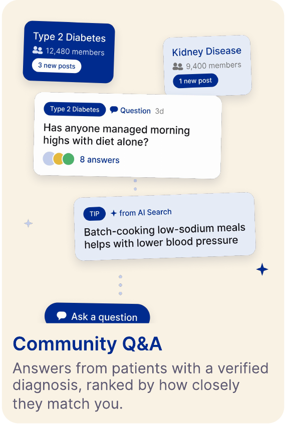 Community Q&A: answers from patients with a verified diagnosis, ranked by how closely they match you