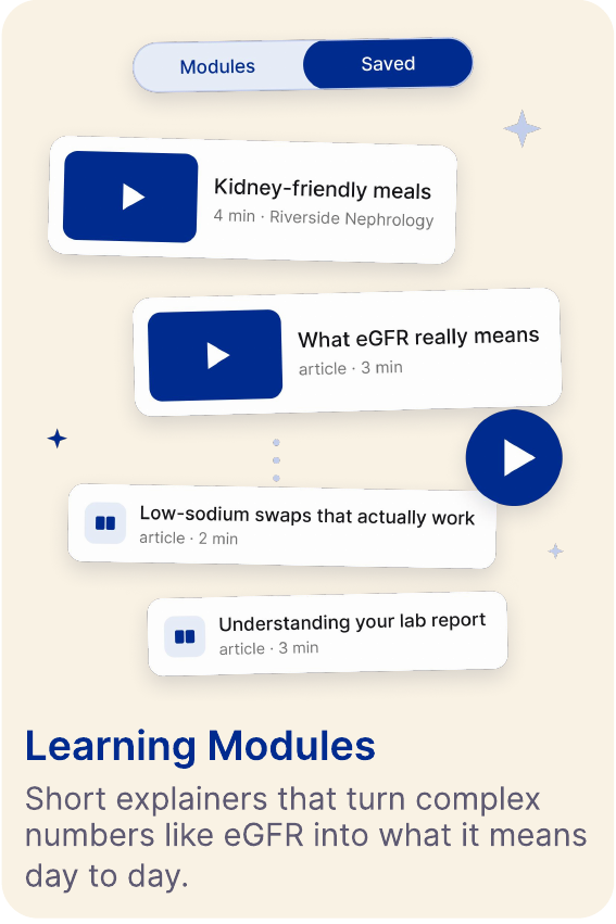Learning Modules: short explainers that turn complex numbers like eGFR into what it means day to day