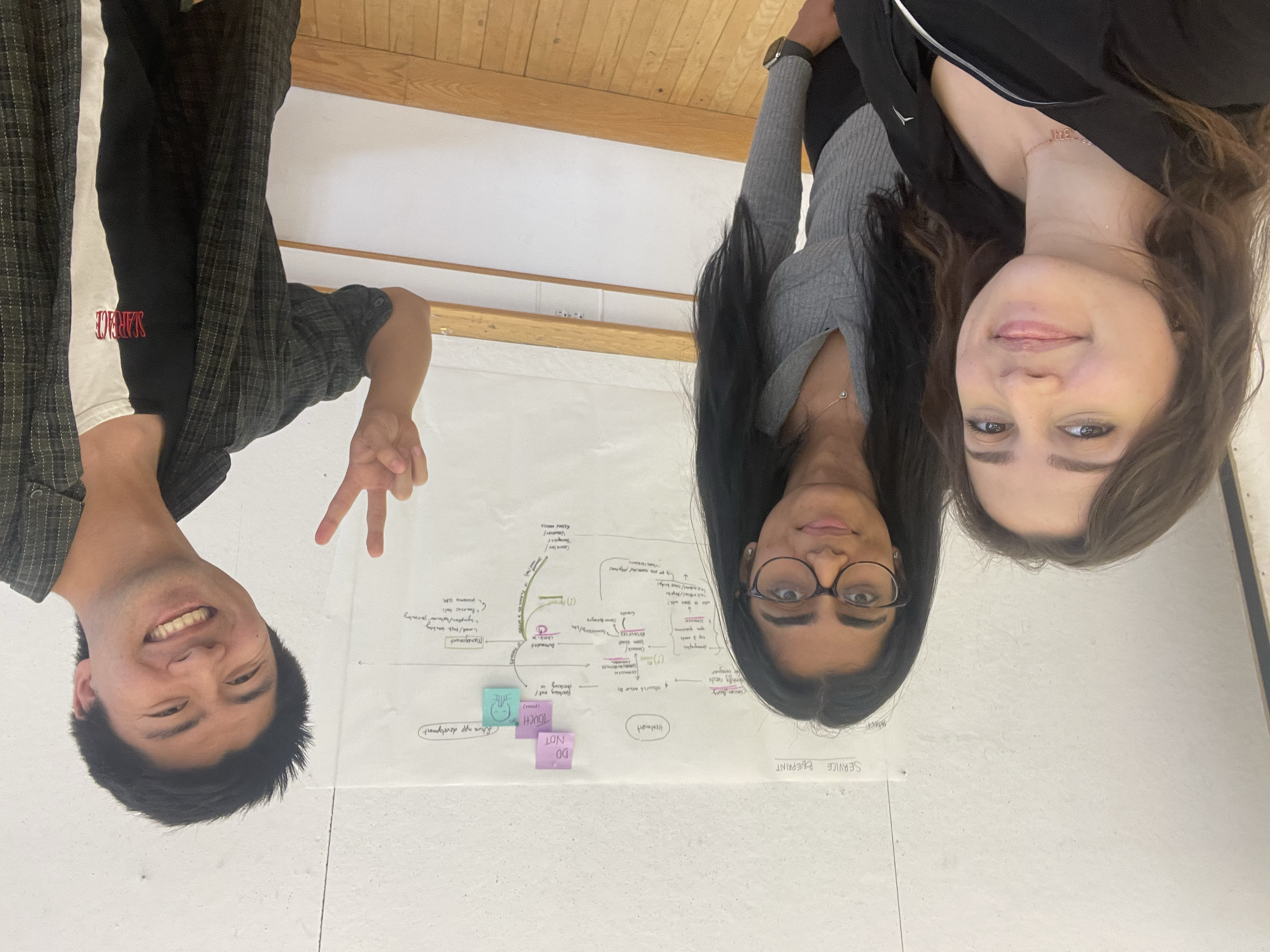 Selfie care exploration