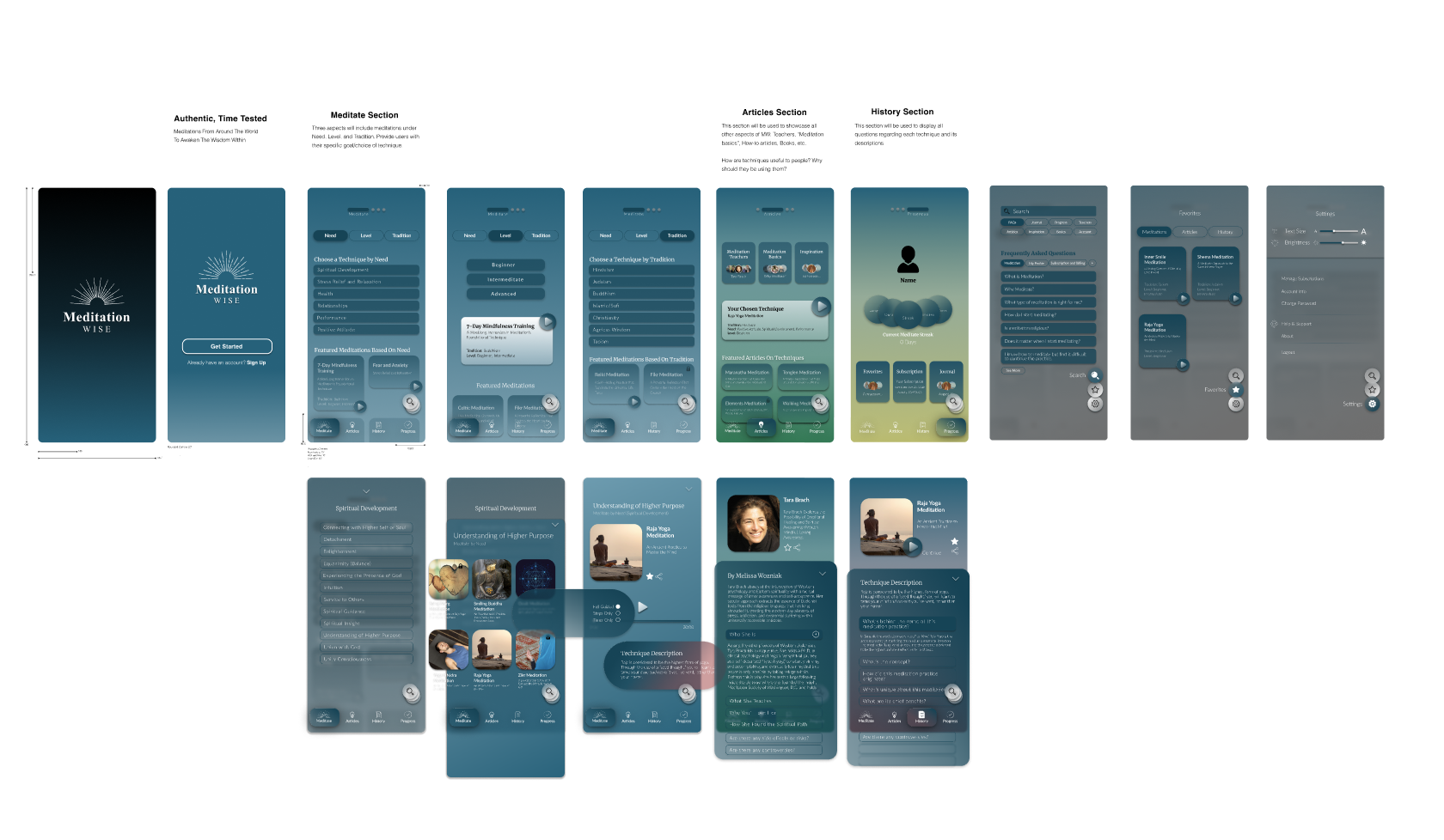 Design drafts and iterative prototype refinements