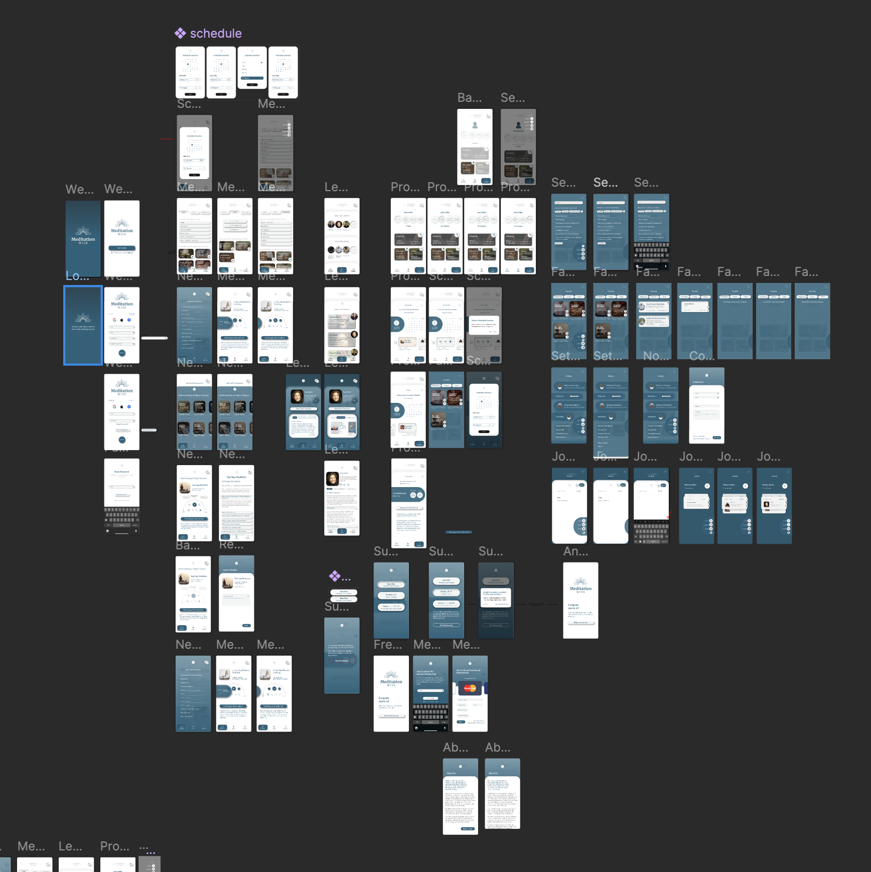 Figma prototype overview for MeditationWise